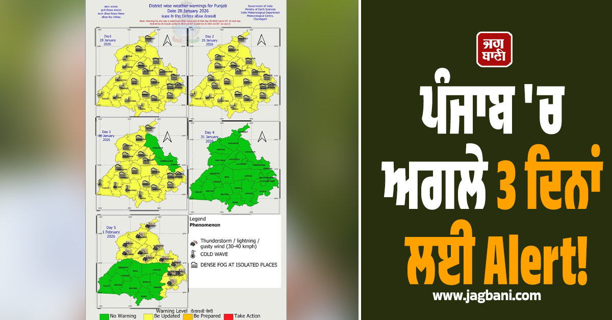 ਪੰਜਾਬ ''ਚ ਅਗਲੇ 3 ਦਿਨਾਂ ਲਈ Alert! ਮੌਸਮ ਦੀ ਜਾਰੀ ਹੋਈ 5 ਦਿਨਾਂ ਦੀ ਤਾਜ਼ਾ Update, ਇਸ ਦਿਨ ਪਵੇਗਾ ਮੀਂਹ