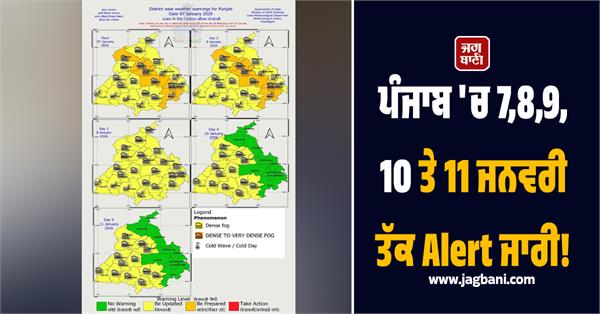 alert issued in punjab 11 january meteorological department gave a big warning