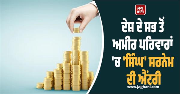 hurun india rich list 2025 singh surname enters