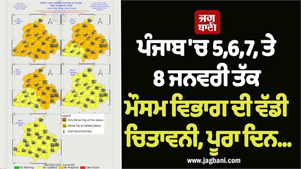 big warning from the meteorological department in punjab