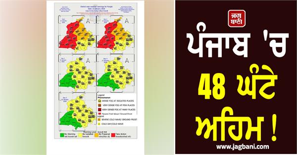 important 48 hours in punjab red alert issued by meteorological department