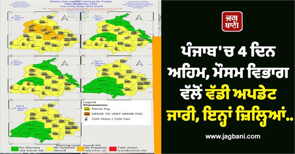 4 important days in punjab meteorological department has issued 