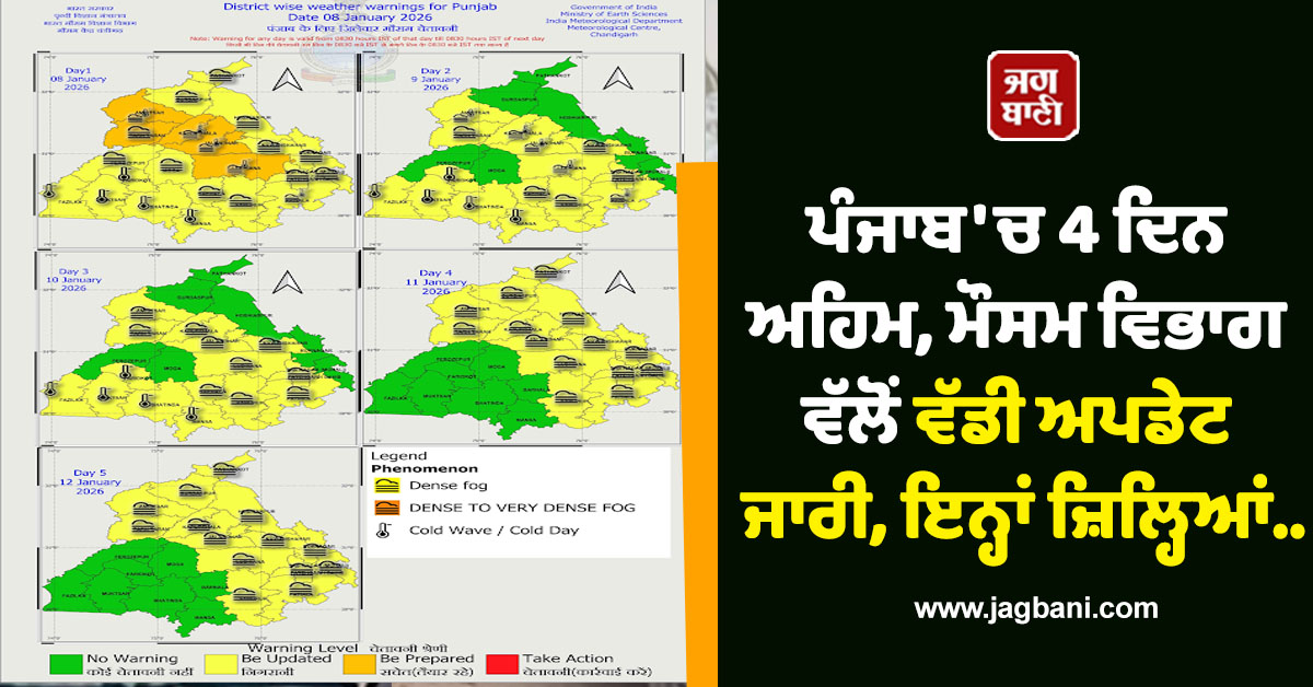 ਪੰਜਾਬ 'ਚ 4 ਦਿਨ ਅਹਿਮ, ਮੌਸਮ ਵਿਭਾਗ ਵੱਲੋਂ ਵੱਡੀ ਅਪਡੇਟ ਜਾਰੀ, ਇਨ੍ਹਾਂ ਜ਼ਿਲ੍ਹਿਆਂ...