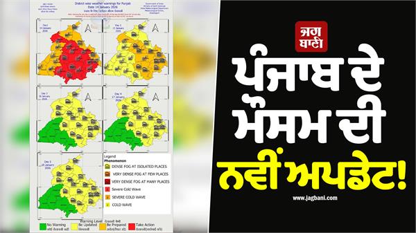 punjab weather raining