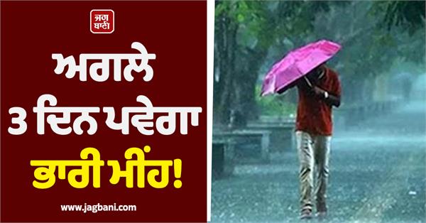 heavy rain alert