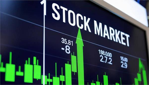 indian stock market with increasing political instability in us and europe