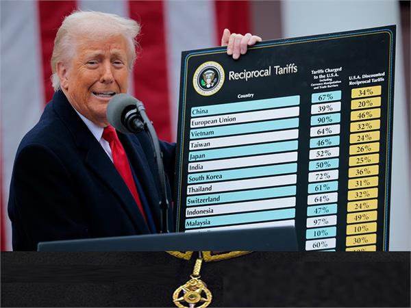 trump repeatedly uses tariff threats to defeat his enemies and friends