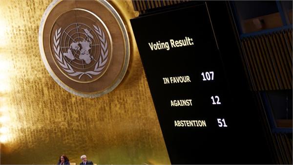 unga voting