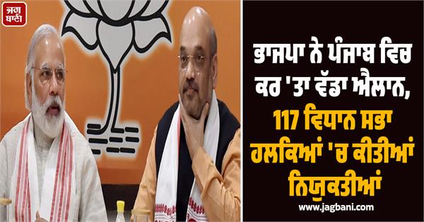 punjab bjp punjab assembly constituencies