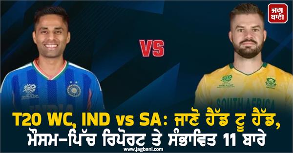 t20 wc  ind vs sa