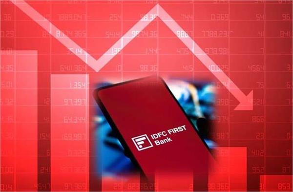 idfc first bank shares fell by 20   this caused huge fall