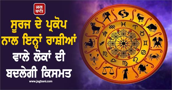 solar eruptions will change the fate of people