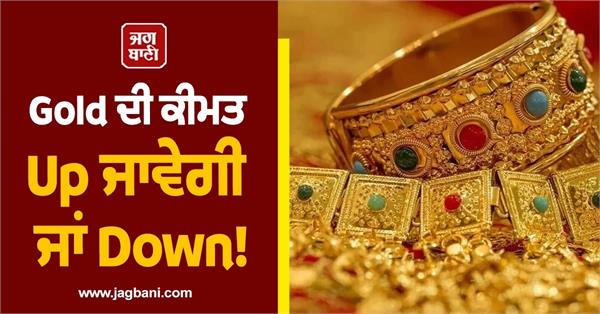 gold price prediction