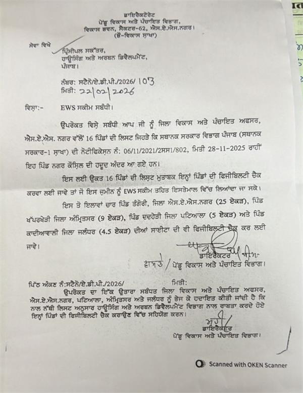 punjab government  village land