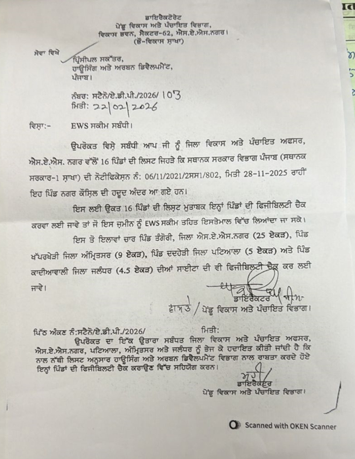 ਪੰਜਾਬ ਸਰਕਾਰ ਦਾ ਨਵਾਂ ਫ਼ਰਮਾਨ, ਇਨ੍ਹਾਂ ਪਿੰਡਾਂ ਦੀ ਜ਼ਮੀਨ ਪੁੱਡਾ ਨੂੰ ਦੇਣ ਦੇ ਹੁਕਮ