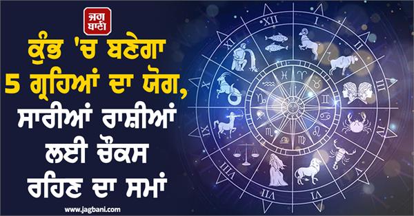 a yoga of 5 planets will be formed in aquarius 