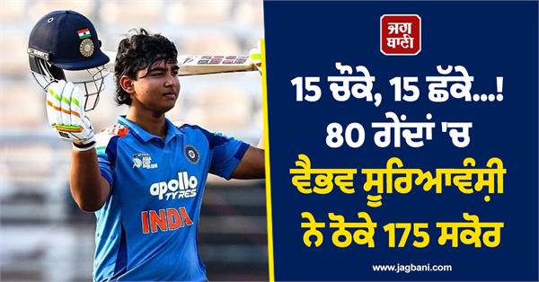 vaibhav suryavanshi scored 150 in 71 balls 