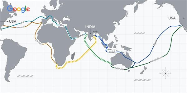 google announces new submarine cable between india and the us