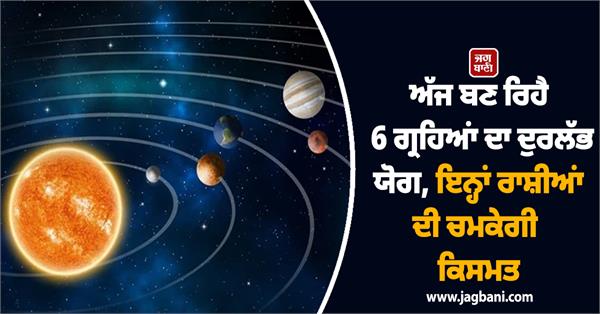 today saturday evening  rare yoga  rashifal luck 6 planets