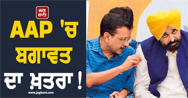 punjab politics aap