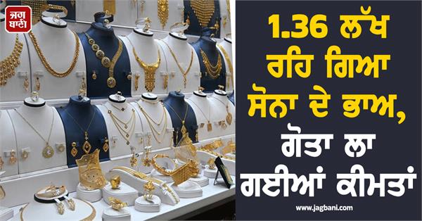 gold price silver budget