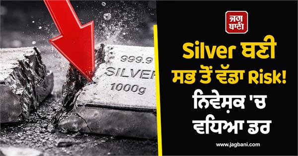 silver becomes risk fears investors dangerous fluctuations since 1980