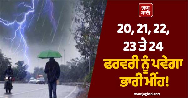 heavy rain alert