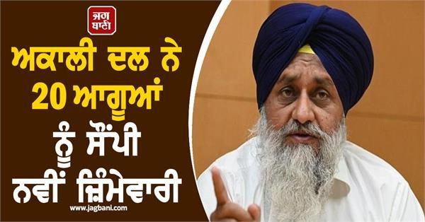 shiromani akali dal assigns new responsibilities to 20 leaders