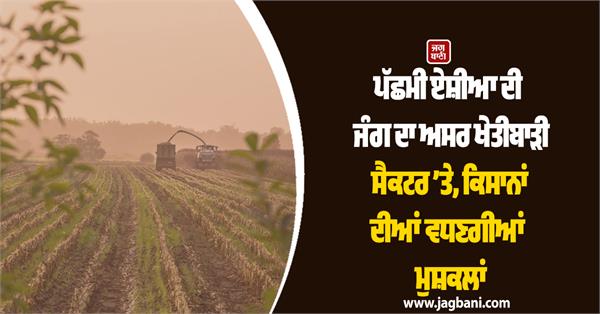 west asia war  impact  agricultural farmers