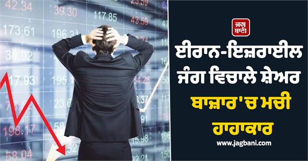 iran israel war stock market sensex falls