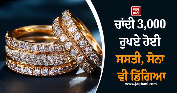 silver becomes cheaper by rs 3 000 gold also falls