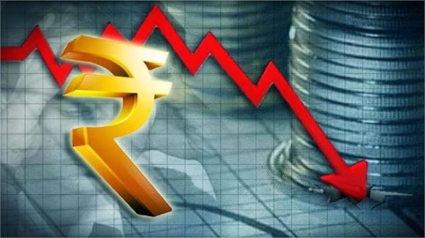 war on indian economy
