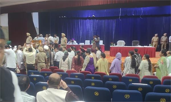 ludhiana corporation budget