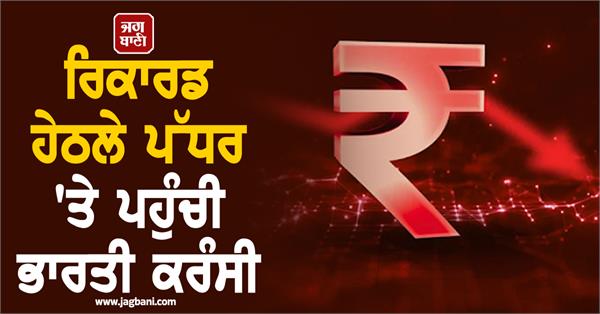 fall in rupee indian currency reaches record low level