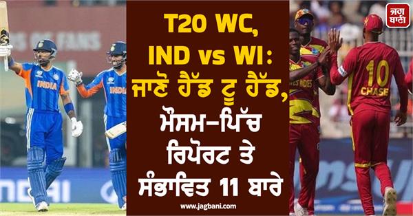 t20 wc  ind vs wi
