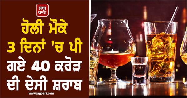 people drank liquor worth rs 40 crore on holi