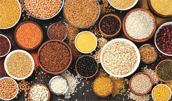 impact on pulse markets and farmer concerns