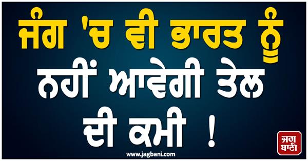 iran israel war  india oil  russia  canada australia