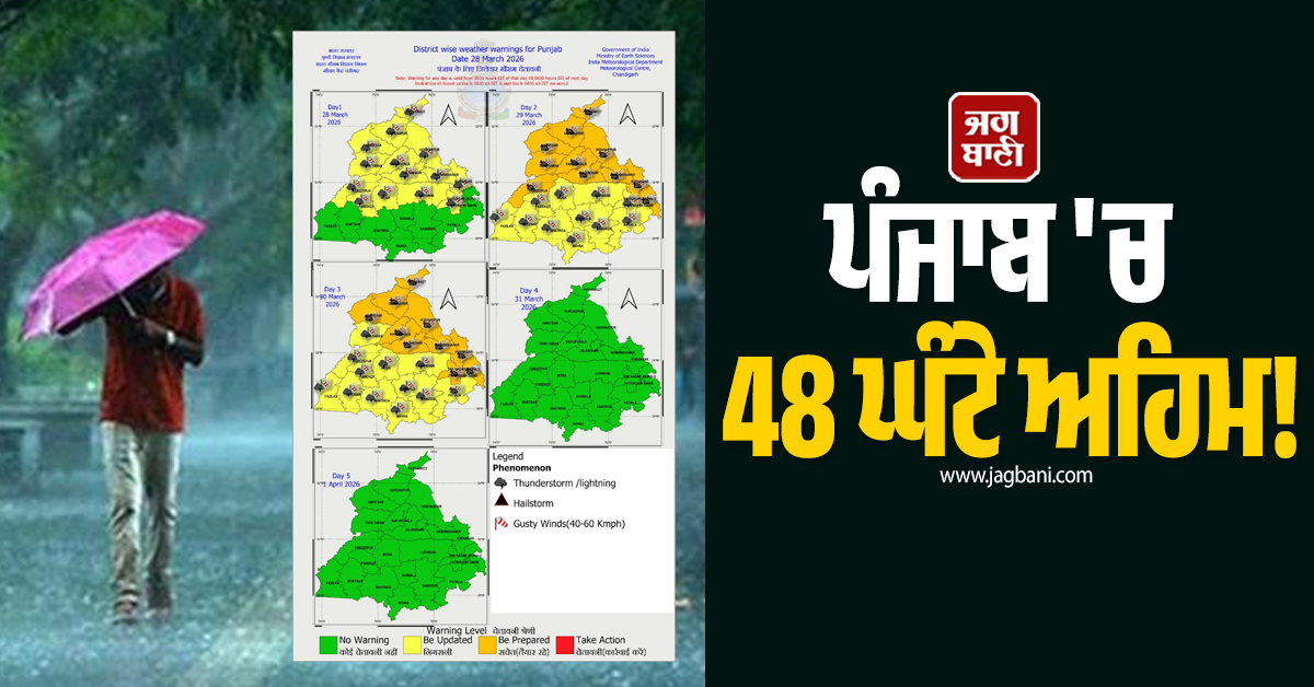ਪੰਜਾਬ 'ਚ 48 ਘੰਟੇ ਅਹਿਮ! ਮੌਸਮ ਦੀ 1 ਅਪ੍ਰੈਲ ਤੱਕ ਹੋਈ ਵੱਡੀ ਭਵਿੱਖਬਾਣੀ, ਇਨ੍ਹਾਂ ਜ਼ਿਲ੍ਹਿਆਂ 'ਚ  Alert