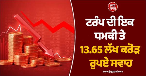 share market crash explainer trump threat to iran