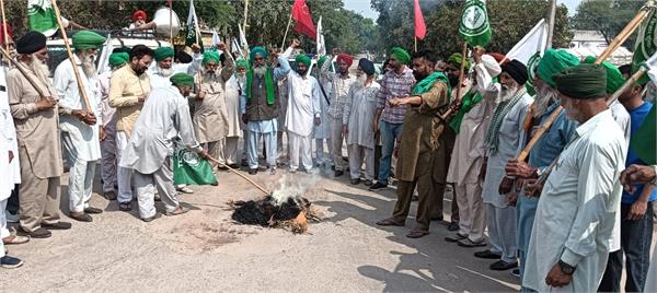 protest in mahal kalan