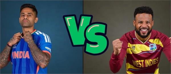 t20 wc 2026 ind vs wi