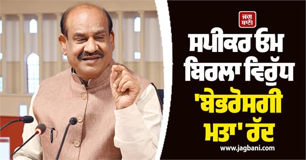 no confidence motion against speaker om birla rejected