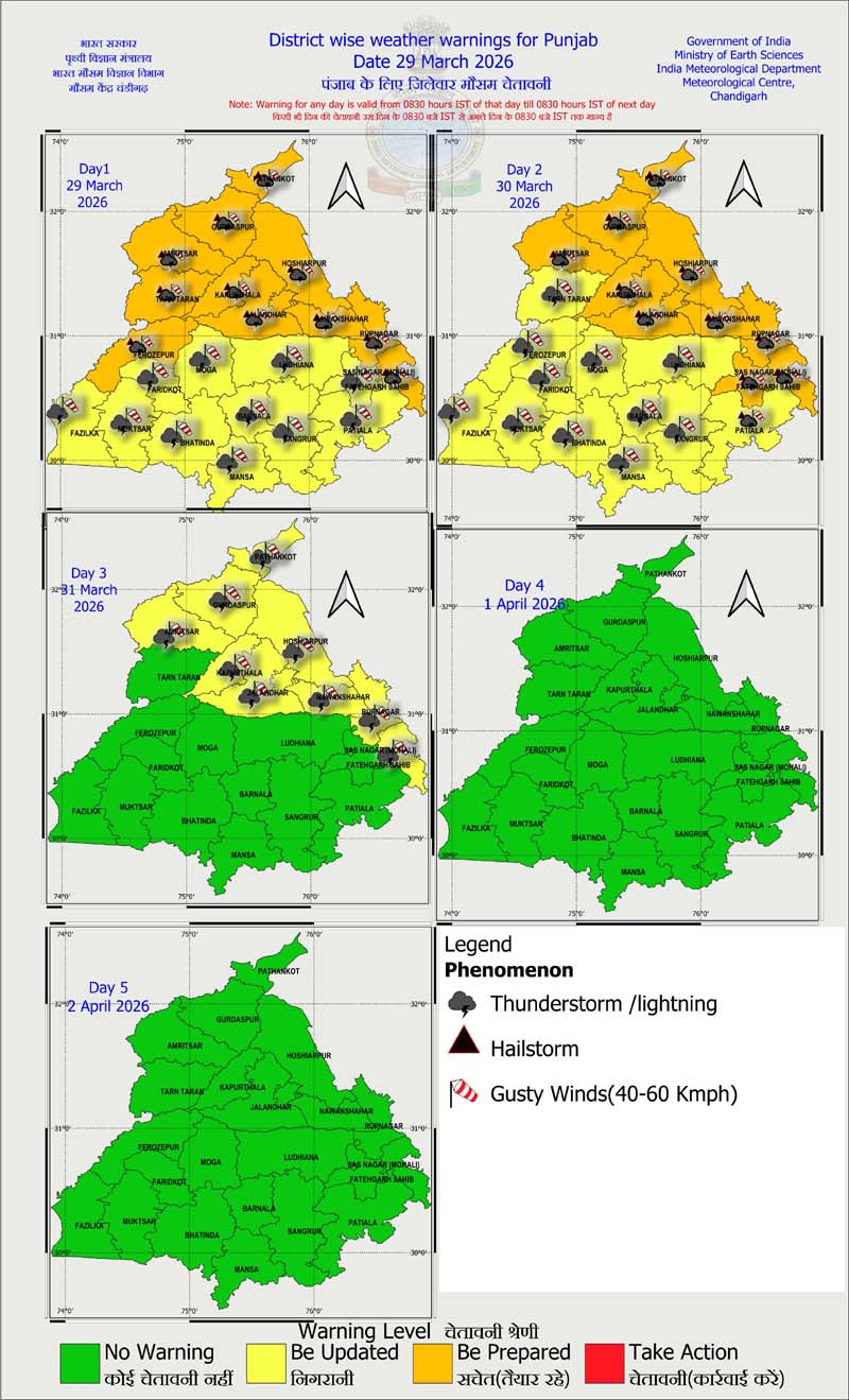 3 ਦਿਨ ਪਵੇਗਾ ਭਾਰੀ ਮੀਂਹ! ਪੰਜਾਬ ''ਚ ਹਨ੍ਹੇਰੀ-ਤੂਫ਼ਾਨ ਦਾ ਮੌਸਮ ਵਿਭਾਗ ਨੇ ਅਲਰਟ ਕੀਤਾ ਜਾਰੀ
