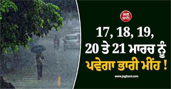 meteorological department has issued an alert in these states