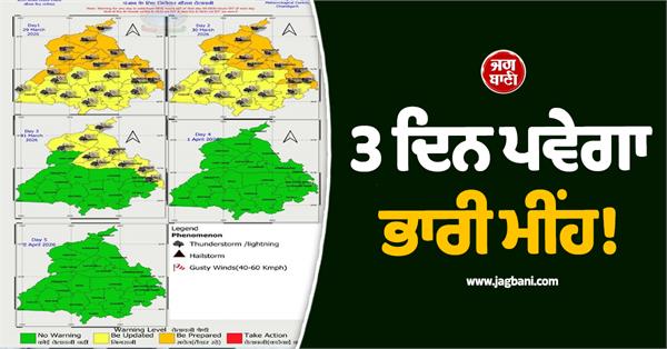 punjab weather raining