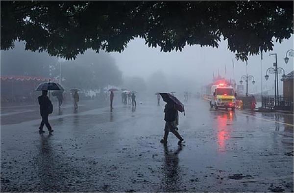 imd issues heavy rain alert for 9 10 11 12 march for multiple states