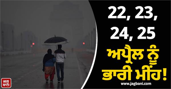 heatwave rain alert 4 days