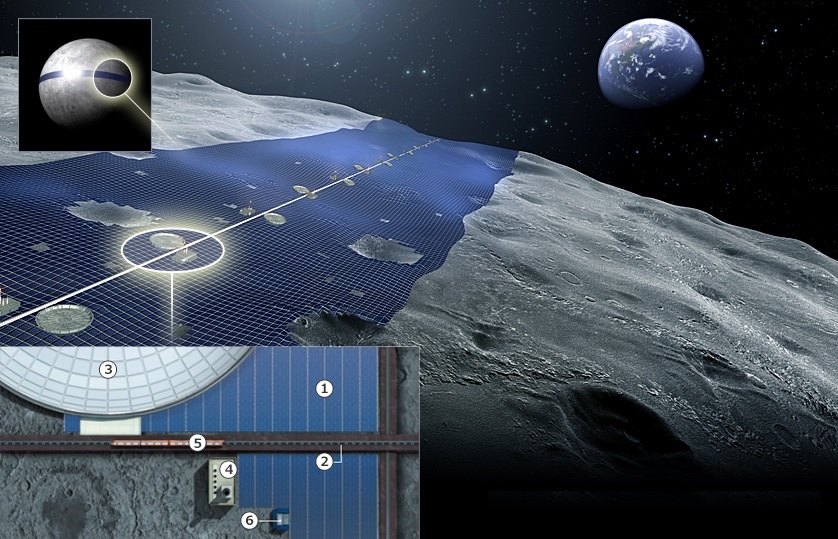 ਪੁਲਾੜ ਵਿਗਿਆਨ ਦਾ ਨਵਾਂ ਕਦਮ! ਚੰਦਰਮਾ ''ਤੇ ਸੂਰਜ ਤੋਂ ਬਿਜਲੀ ਬਣਾਉਣ ਦੀ ਤਿਆਰੀ