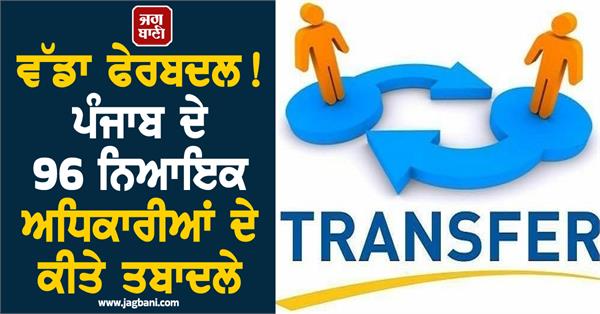 big reshuffle transfers of 96 judicial officers of punjab see full details